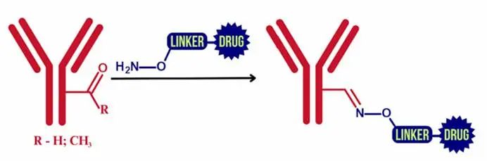 图示

AI 生成的内容可能不正确。