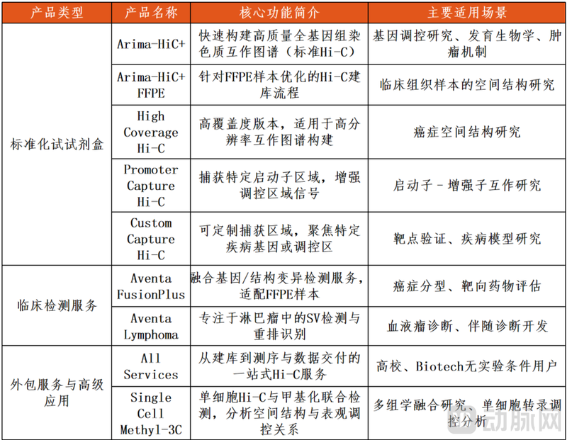 表2.png