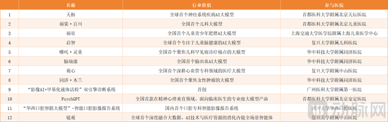 图3.png