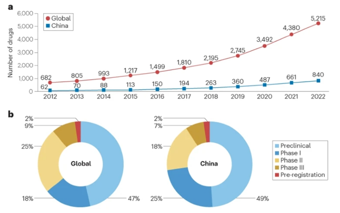 图表

AI 生成的内容可能不正确。