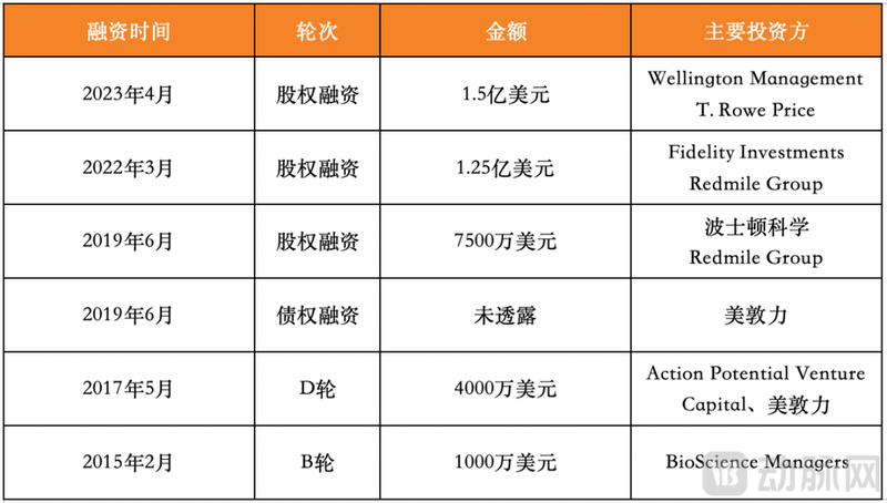 截屏2025-01-27 下午9.43.16.png