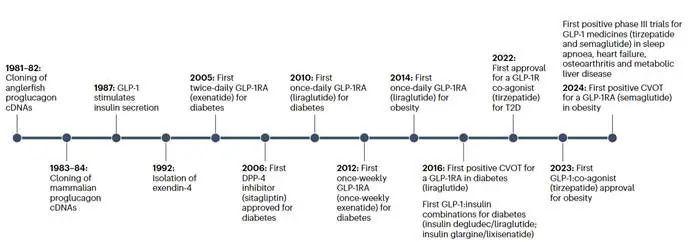日程表

AI 生成的内容可能不正确。