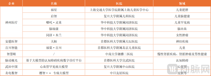 图8.png