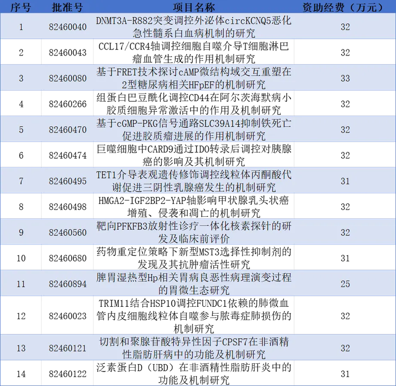 图片1.png 图片