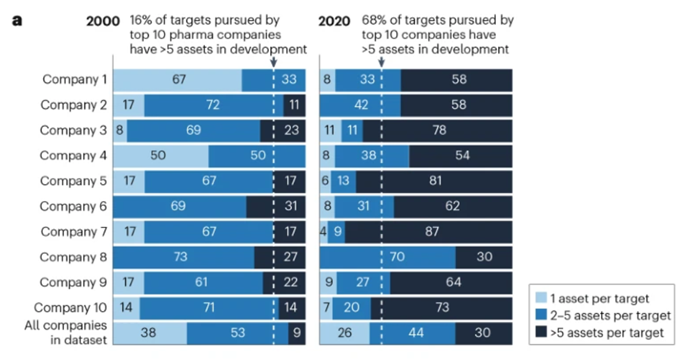 图形用户界面, 图表

AI 生成的内容可能不正确。