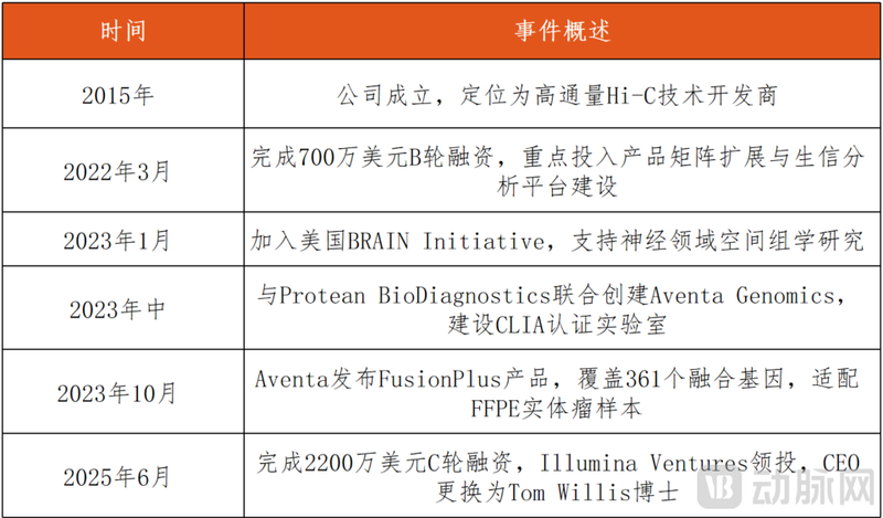 表1.png