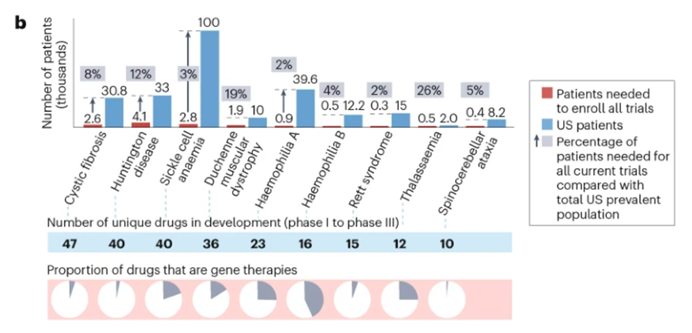 图表

AI 生成的内容可能不正确。