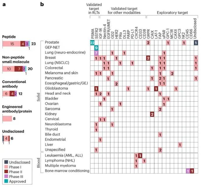 图表, 散点图

AI 生成的内容可能不正确。