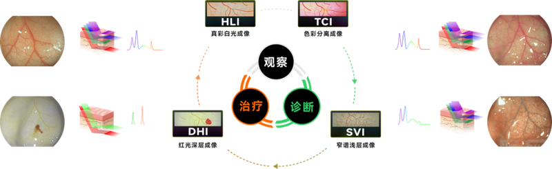 5709f7ed23f6c833561a5967271d577.png
