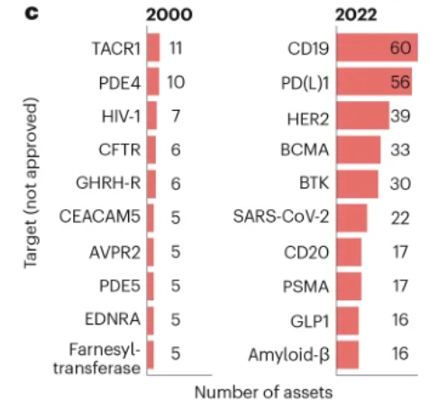 图表

AI 生成的内容可能不正确。