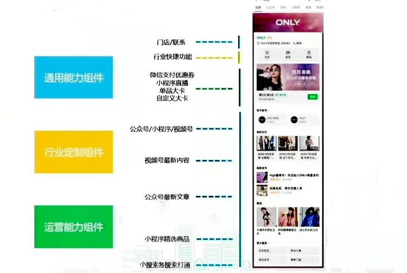 最终核心.jpg 最终核心.jpg