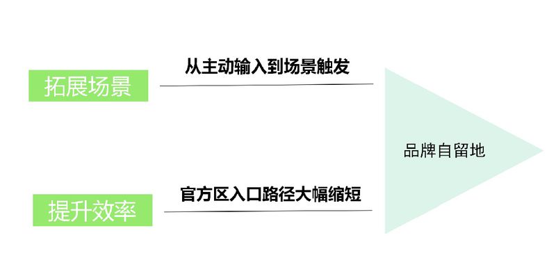 演示文稿4.png