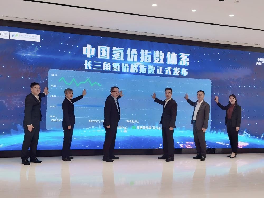 氢价格指数