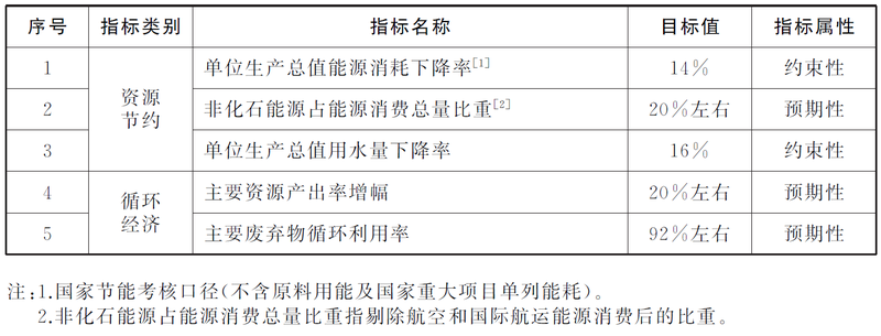 7e687515fc569cc19b4e7e9f882ae87e.png